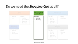 @mauroservienti | #EDDD
Do we need the Shopping Cart at all?
[ list-of ]
- Item ID
- Quantity
Shopping Cart
[ list-of ]
- ...