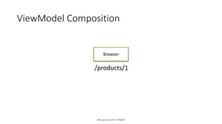 @mauroservienti | #EDDD
ViewModel Composition
/products/
Browser
1
 