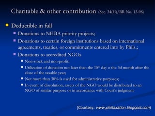Charitable & other contribution   (Sec. 34(H)/RR No. 13-98) Deductible in full Donations to NEDA priority projects; Donations to certain foreign institutions based on international agreements, treaties, or commitments entered into by Phils.; Donations to accredited NGOs Non-stock and non-profit; Utilization of donation not later than the 15 th  day o the 3d month after the close of the taxable year; Not more than 30% is used for administrative purposes; In event of dissolution, assets of the NGO would be distributed to an NGO of similar purpose or in accordance with Court’s judgment (Courtesy:  www.philtaxation.blogspot.com ) 