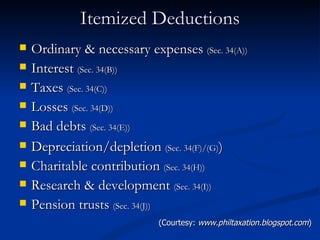 Itemized Deductions Ordinary & necessary expenses  (Sec. 34(A)) Interest  (Sec. 34(B)) Taxes  (Sec. 34(C)) Losses  (Sec. 34(D)) Bad debts  (Sec. 34(E)) Depreciation/depletion  (Sec. 34(F)/(G) ) Charitable contribution  (Sec. 34(H)) Research & development  (Sec. 34(I)) Pension trusts  (Sec. 34(J)) (Courtesy:  www.philtaxation.blogspot.com ) 