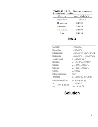 2
No.3
Solution
 