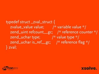 typedef struct _zval_struct {
zvalue_value value;
/* variable value */
zend_uint refcount__gc; /* reference counter */
zend_uchar type;
/* value type */
zend_uchar is_ref__gc; /* reference flag */
} zval;

 