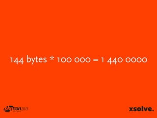 144 bytes * 100 000 = 1 440 0000

 