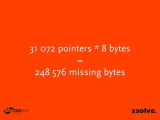 31 072 pointers * 8 bytes
=
248 576 missing bytes

 