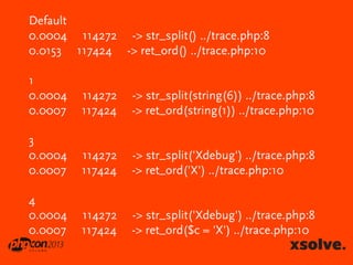 Default
0.0004 114272 -> str_split() ../trace.php:8
0.0153 117424 -> ret_ord() ../trace.php:10
1
0.0004
0.0007

114272
117424

-> str_split(string(6)) ../trace.php:8
-> ret_ord(string(1)) ../trace.php:10

3
0.0004
0.0007

114272
117424

-> str_split('Xdebug') ../trace.php:8
-> ret_ord('X') ../trace.php:10

4
0.0004
0.0007

114272
117424

-> str_split('Xdebug') ../trace.php:8
-> ret_ord($c = 'X') ../trace.php:10

 