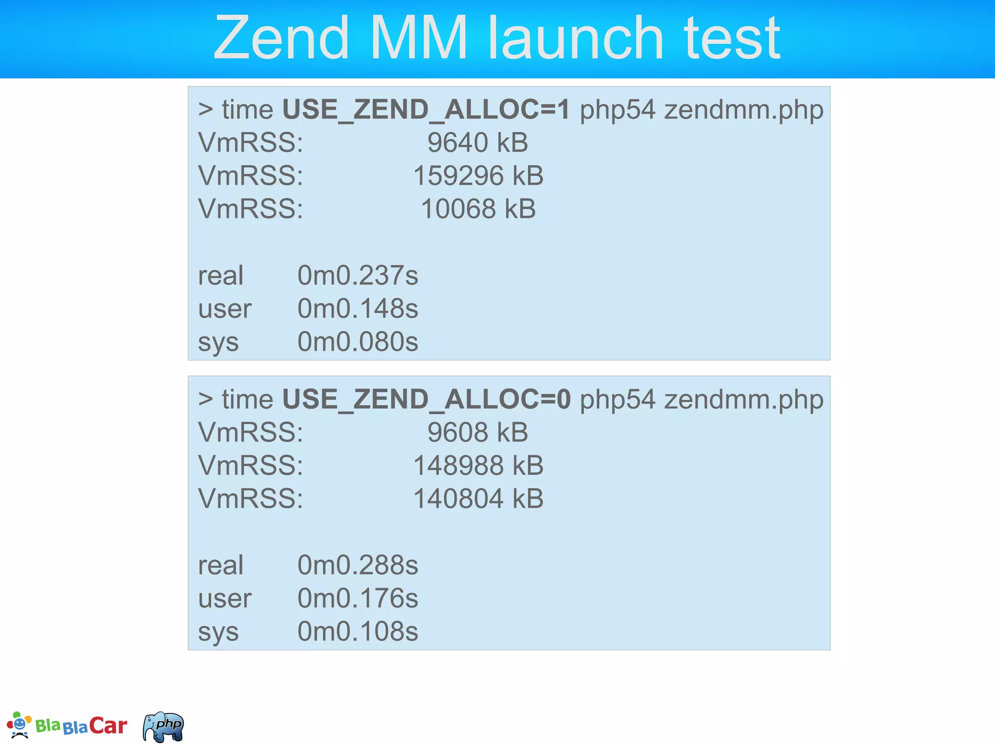 ZendMM in PHP user land  memory_limit (INI setting)  memory_get_usage(true)  Returns the size of all the allocated segments  memory_get_usage()  Returns the occupied size in all the allocated segments  memory_get_[peak]_usage([real])  Returns the max memory that has been allocated/used. Could have been freed meantime 