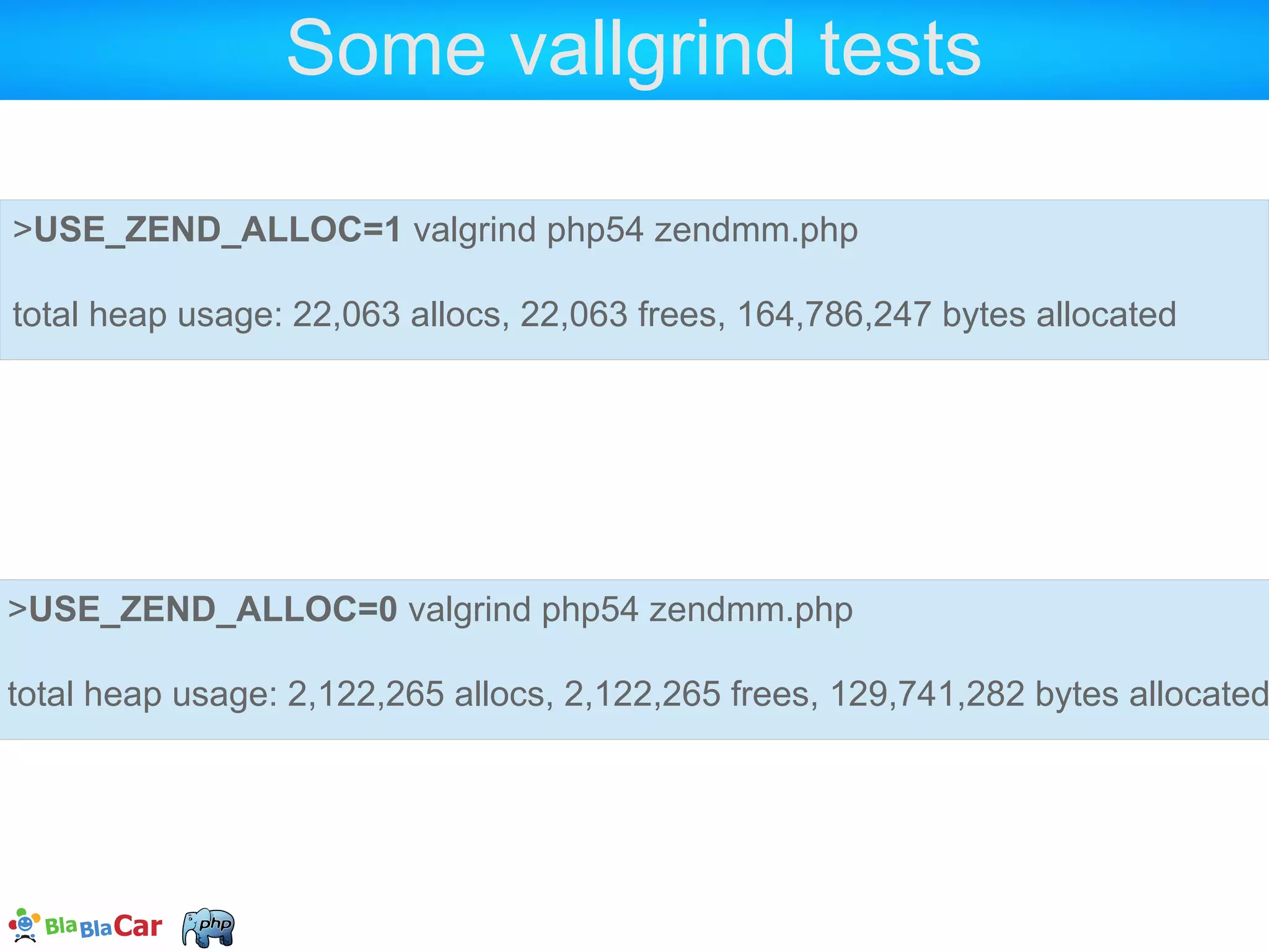 ZendMM memory monitoring 