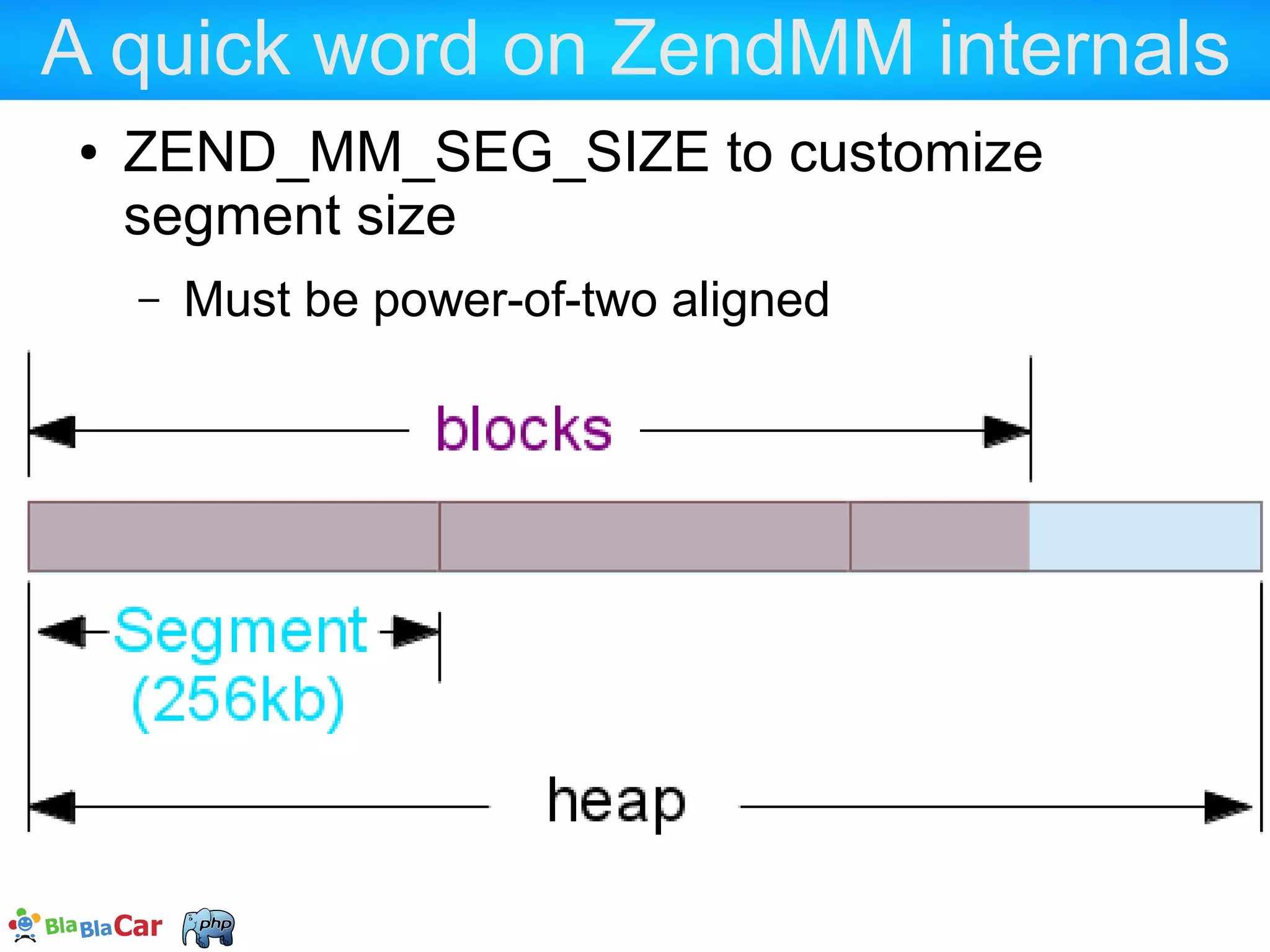 Massif details 94.52% (2,534,247B) (heap allocation functions) malloc/new/new[], --alloc-fns, etc. ->39.11% (1,048,576B) 0x87A7BB: zend_interned_strings_init (zend_string.c:48) | ->17.70% (474,464B) 0x866449: _zend_hash_quick_add_or_update (zend_alloc.h:95) | ->16.48% (441,936B) 0x85F66D: zend_register_functions (zend_API.c:2138) | ->11.93% (320,000B) 0x878625: gc_init (zend_gc.c:124) | ->11.93% (320,000B) 0x8585DF: OnUpdateGCEnabled (zend.c:82) | ->11.93% (320,000B) 0x86E353: zend_register_ini_entries (zend_ini.c:208) 