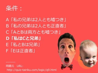 
A˽ֵܤ2ˤȤĤ
B˽ֵܤ2ˤȤֱߡ
CABρIȤĤ
D˽Cֵܡ
E˽Bֵܡ
FEֱߡ

--------
}Ԫ URL:
 http://quiz-tairiku.com/logic/q9.html
 