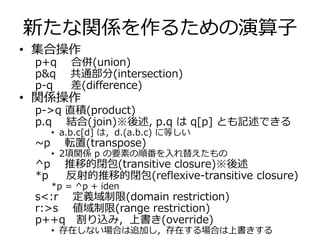 新たな関係を作るための演算子 
• 集合操作 
p+q 合併(union) 
p&q 共通部分(intersection) 
p-q 差(difference) 
• 関係操作 
p->q 直積(product) 
p.q 結合(join)※後述, p.q はq[p] とも記述できる 
• a.b.c[d] は，d.(a.b.c) に等しい 
~p 転置(transpose) 
• 2項関係p の要素の順番を入れ替えたもの 
^p 推移的閉包(transitive closure)※後述 
*p 反射的推移的閉包(reflexive-transitive closure) 
*p = ^p + iden 
s<:r 定義域制限(domain restriction) 
r:>s 値域制限(range restriction) 
p++q 割り込み，上書き(override) 
• 存在しない場合は追加し，存在する場合は上書きする 
 