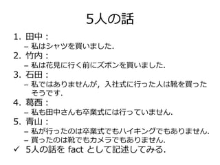 5人の話 
1. 田中： 
– 私はシャツを買いました． 
2. 竹内： 
– 私は花見に行く前にズボンを買いました． 
3. 石田： 
– 私ではありませんが，入社式に行った人は靴を買った 
そうです． 
4. 葛西： 
– 私も田中さんも卒業式には行っていません． 
5. 青山： 
– 私が行ったのは卒業式でもハイキングでもありません． 
– 買ったのは靴でもカメラでもありません． 
 5人の話をfact として記述してみる． 
 