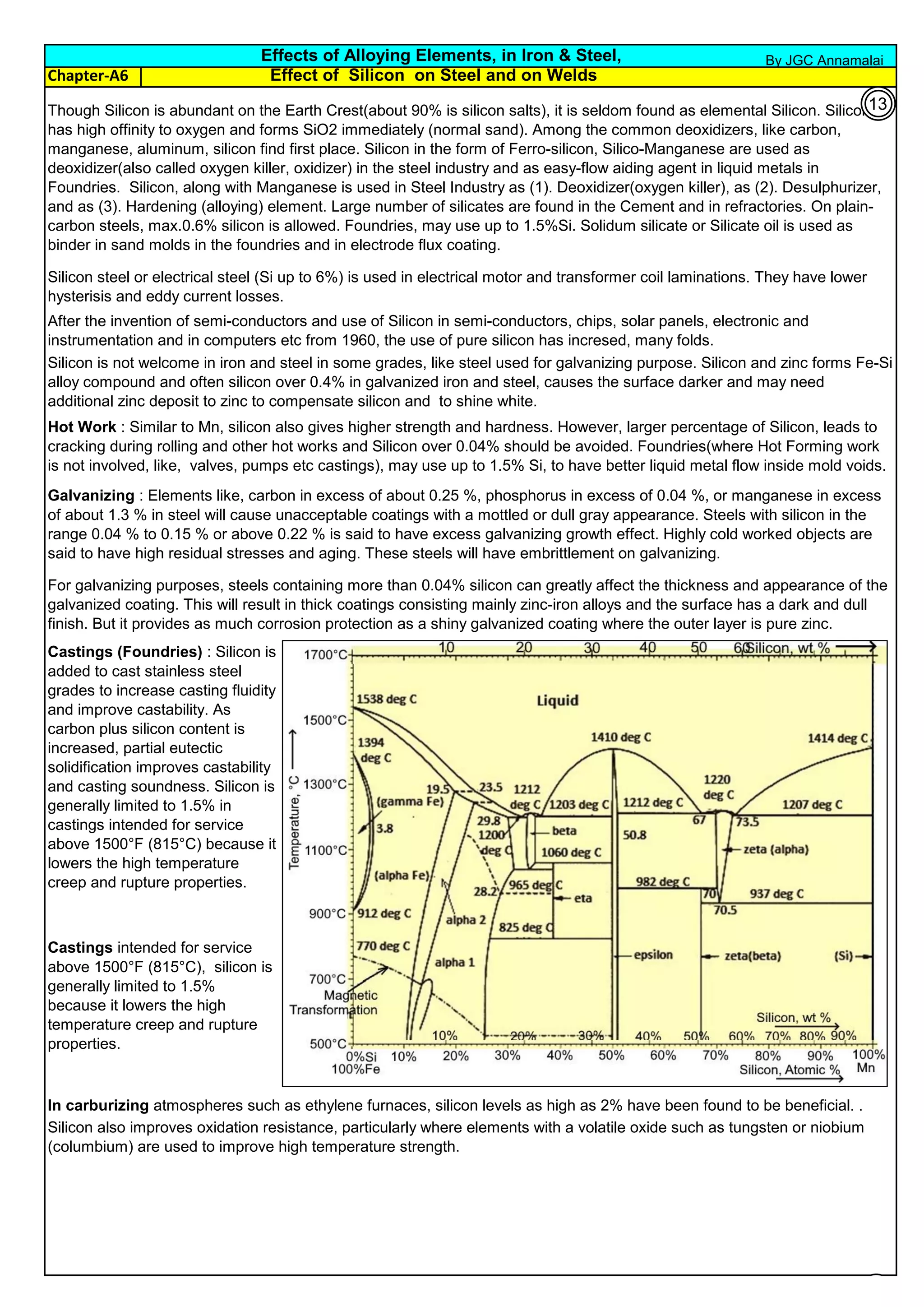 Chapter-A6
Galvanizing : Elements like, carbon in excess of about 0.25 %, phosphorus in excess of 0.04 %, or manganese in excess
of about 1.3 % in steel will cause unacceptable coatings with a mottled or dull gray appearance. Steels with silicon in the
range 0.04 % to 0.15 % or above 0.22 % is said to have excess galvanizing growth effect. Highly cold worked objects are
said to have high residual stresses and aging. These steels will have embrittlement on galvanizing.
Effects of Alloying Elements, in Iron & Steel,
Though Silicon is abundant on the Earth Crest(about 90% is silicon salts), it is seldom found as elemental Silicon. Silicon
has high offinity to oxygen and forms SiO2 immediately (normal sand). Among the common deoxidizers, like carbon,
manganese, aluminum, silicon find first place. Silicon in the form of Ferro-silicon, Silico-Manganese are used as
deoxidizer(also called oxygen killer, oxidizer) in the steel industry and as easy-flow aiding agent in liquid metals in
Foundries. Silicon, along with Manganese is used in Steel Industry as (1). Deoxidizer(oxygen killer), as (2). Desulphurizer,
and as (3). Hardening (alloying) element. Large number of silicates are found in the Cement and in refractories. On plain-
carbon steels, max.0.6% silicon is allowed. Foundries, may use up to 1.5%Si. Solidum silicate or Silicate oil is used as
binder in sand molds in the foundries and in electrode flux coating.
Silicon is not welcome in iron and steel in some grades, like steel used for galvanizing purpose. Silicon and zinc forms Fe-Si
alloy compound and often silicon over 0.4% in galvanized iron and steel, causes the surface darker and may need
additional zinc deposit to zinc to compensate silicon and to shine white.
After the invention of semi-conductors and use of Silicon in semi-conductors, chips, solar panels, electronic and
instrumentation and in computers etc from 1960, the use of pure silicon has incresed, many folds.
Silicon steel or electrical steel (Si up to 6%) is used in electrical motor and transformer coil laminations. They have lower
hysterisis and eddy current losses.
Hot Work : Similar to Mn, silicon also gives higher strength and hardness. However, larger percentage of Silicon, leads to
cracking during rolling and other hot works and Silicon over 0.04% should be avoided. Foundries(where Hot Forming work
is not involved, like, valves, pumps etc castings), may use up to 1.5% Si, to have better liquid metal flow inside mold voids.
Effect of Silicon on Steel and on Welds
Castings (Foundries) : Silicon is
added to cast stainless steel
grades to increase casting fluidity
and improve castability. As
carbon plus silicon content is
increased, partial eutectic
solidification improves castability
and casting soundness. Silicon is
generally limited to 1.5% in
castings intended for service
above 1500°F (815°C) because it
lowers the high temperature
creep and rupture properties.
Castings intended for service
above 1500°F (815°C), silicon is
generally limited to 1.5%
because it lowers the high
temperature creep and rupture
properties.
In carburizing atmospheres such as ethylene furnaces, silicon levels as high as 2% have been found to be beneficial. .
Silicon also improves oxidation resistance, particularly where elements with a volatile oxide such as tungsten or niobium
(columbium) are used to improve high temperature strength.
For galvanizing purposes, steels containing more than 0.04% silicon can greatly affect the thickness and appearance of the
galvanized coating. This will result in thick coatings consisting mainly zinc-iron alloys and the surface has a dark and dull
finish. But it provides as much corrosion protection as a shiny galvanized coating where the outer layer is pure zinc.
By JGC Annamalai
13
 