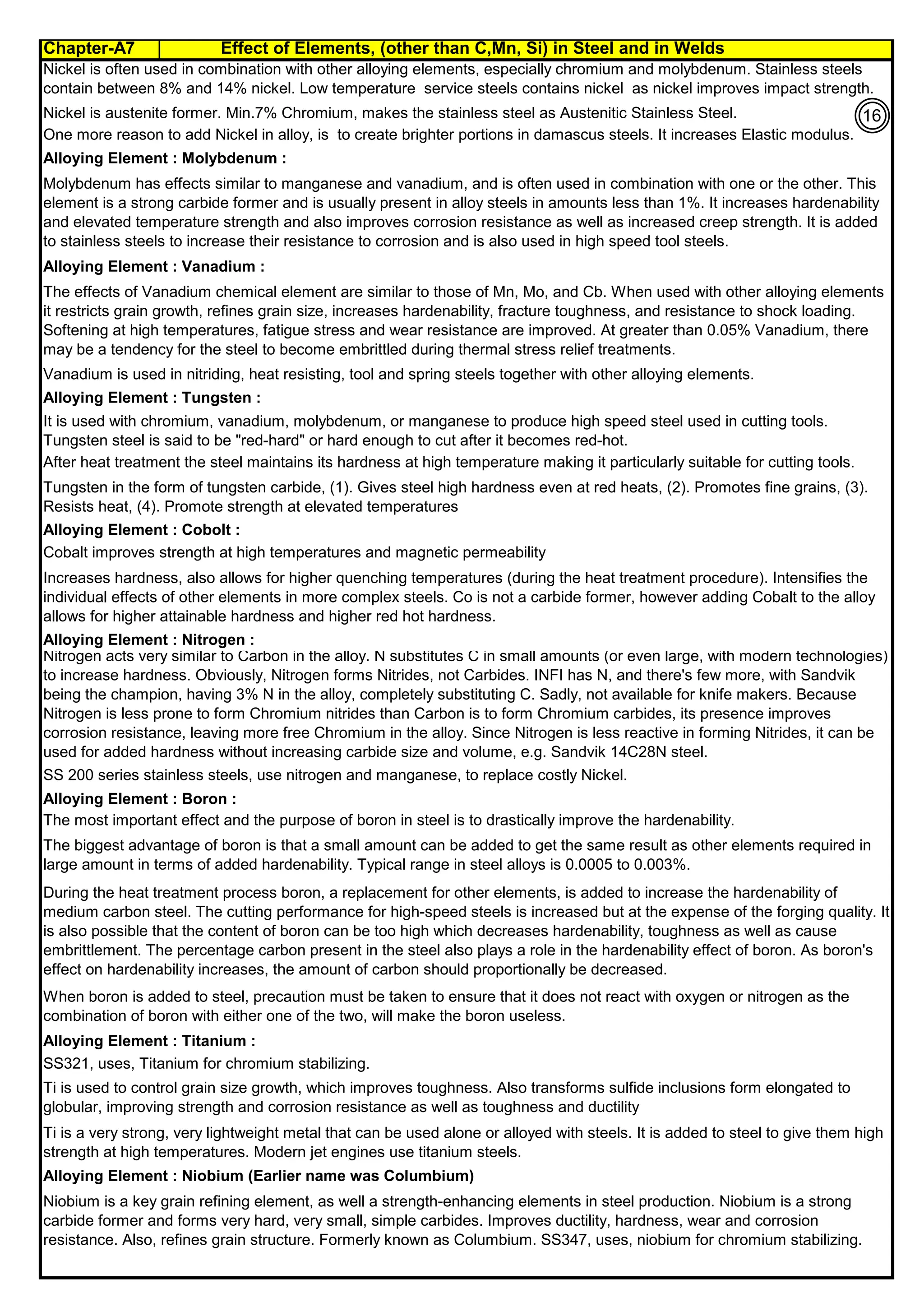 Chapter-A7 Effect of Elements, (other than C,Mn, Si) in Steel and in Welds
By JGC Annamalai
By JGC Annamalai
Alloying Element : Molybdenum :
Alloying Element : Vanadium :
Alloying Element : Tungsten :
Alloying Element : Cobolt :
Cobalt improves strength at high temperatures and magnetic permeability
Alloying Element : Nitrogen :
Alloying Element : Boron :
Alloying Element : Titanium :
Alloying Element : Niobium (Earlier name was Columbium)
Nickel is austenite former. Min.7% Chromium, makes the stainless steel as Austenitic Stainless Steel.
Nitrogen acts very similar to Carbon in the alloy. N substitutes C in small amounts (or even large, with modern technologies)
to increase hardness. Obviously, Nitrogen forms Nitrides, not Carbides. INFI has N, and there's few more, with Sandvik
being the champion, having 3% N in the alloy, completely substituting C. Sadly, not available for knife makers. Because
Nitrogen is less prone to form Chromium nitrides than Carbon is to form Chromium carbides, its presence improves
corrosion resistance, leaving more free Chromium in the alloy. Since Nitrogen is less reactive in forming Nitrides, it can be
used for added hardness without increasing carbide size and volume, e.g. Sandvik 14C28N steel.
It is used with chromium, vanadium, molybdenum, or manganese to produce high speed steel used in cutting tools.
Tungsten steel is said to be "red-hard" or hard enough to cut after it becomes red-hot.
SS321, uses, Titanium for chromium stabilizing.
The biggest advantage of boron is that a small amount can be added to get the same result as other elements required in
large amount in terms of added hardenability. Typical range in steel alloys is 0.0005 to 0.003%.
During the heat treatment process boron, a replacement for other elements, is added to increase the hardenability of
medium carbon steel. The cutting performance for high-speed steels is increased but at the expense of the forging quality. It
is also possible that the content of boron can be too high which decreases hardenability, toughness as well as cause
embrittlement. The percentage carbon present in the steel also plays a role in the hardenability effect of boron. As boron's
effect on hardenability increases, the amount of carbon should proportionally be decreased.
One more reason to add Nickel in alloy, is to create brighter portions in damascus steels. It increases Elastic modulus.
SS 200 series stainless steels, use nitrogen and manganese, to replace costly Nickel.
Ti is a very strong, very lightweight metal that can be used alone or alloyed with steels. It is added to steel to give them high
strength at high temperatures. Modern jet engines use titanium steels.
Nickel is often used in combination with other alloying elements, especially chromium and molybdenum. Stainless steels
contain between 8% and 14% nickel. Low temperature service steels contains nickel as nickel improves impact strength.
After heat treatment the steel maintains its hardness at high temperature making it particularly suitable for cutting tools.
Tungsten in the form of tungsten carbide, (1). Gives steel high hardness even at red heats, (2). Promotes fine grains, (3).
Resists heat, (4). Promote strength at elevated temperatures
Increases hardness, also allows for higher quenching temperatures (during the heat treatment procedure). Intensifies the
individual effects of other elements in more complex steels. Co is not a carbide former, however adding Cobalt to the alloy
allows for higher attainable hardness and higher red hot hardness.
Molybdenum has effects similar to manganese and vanadium, and is often used in combination with one or the other. This
element is a strong carbide former and is usually present in alloy steels in amounts less than 1%. It increases hardenability
and elevated temperature strength and also improves corrosion resistance as well as increased creep strength. It is added
to stainless steels to increase their resistance to corrosion and is also used in high speed tool steels.
The effects of Vanadium chemical element are similar to those of Mn, Mo, and Cb. When used with other alloying elements
it restricts grain growth, refines grain size, increases hardenability, fracture toughness, and resistance to shock loading.
Softening at high temperatures, fatigue stress and wear resistance are improved. At greater than 0.05% Vanadium, there
may be a tendency for the steel to become embrittled during thermal stress relief treatments.
Vanadium is used in nitriding, heat resisting, tool and spring steels together with other alloying elements.
When boron is added to steel, precaution must be taken to ensure that it does not react with oxygen or nitrogen as the
combination of boron with either one of the two, will make the boron useless.
Niobium is a key grain refining element, as well a strength-enhancing elements in steel production. Niobium is a strong
carbide former and forms very hard, very small, simple carbides. Improves ductility, hardness, wear and corrosion
resistance. Also, refines grain structure. Formerly known as Columbium. SS347, uses, niobium for chromium stabilizing.
The most important effect and the purpose of boron in steel is to drastically improve the hardenability.
Ti is used to control grain size growth, which improves toughness. Also transforms sulfide inclusions form elongated to
globular, improving strength and corrosion resistance as well as toughness and ductility
16
 