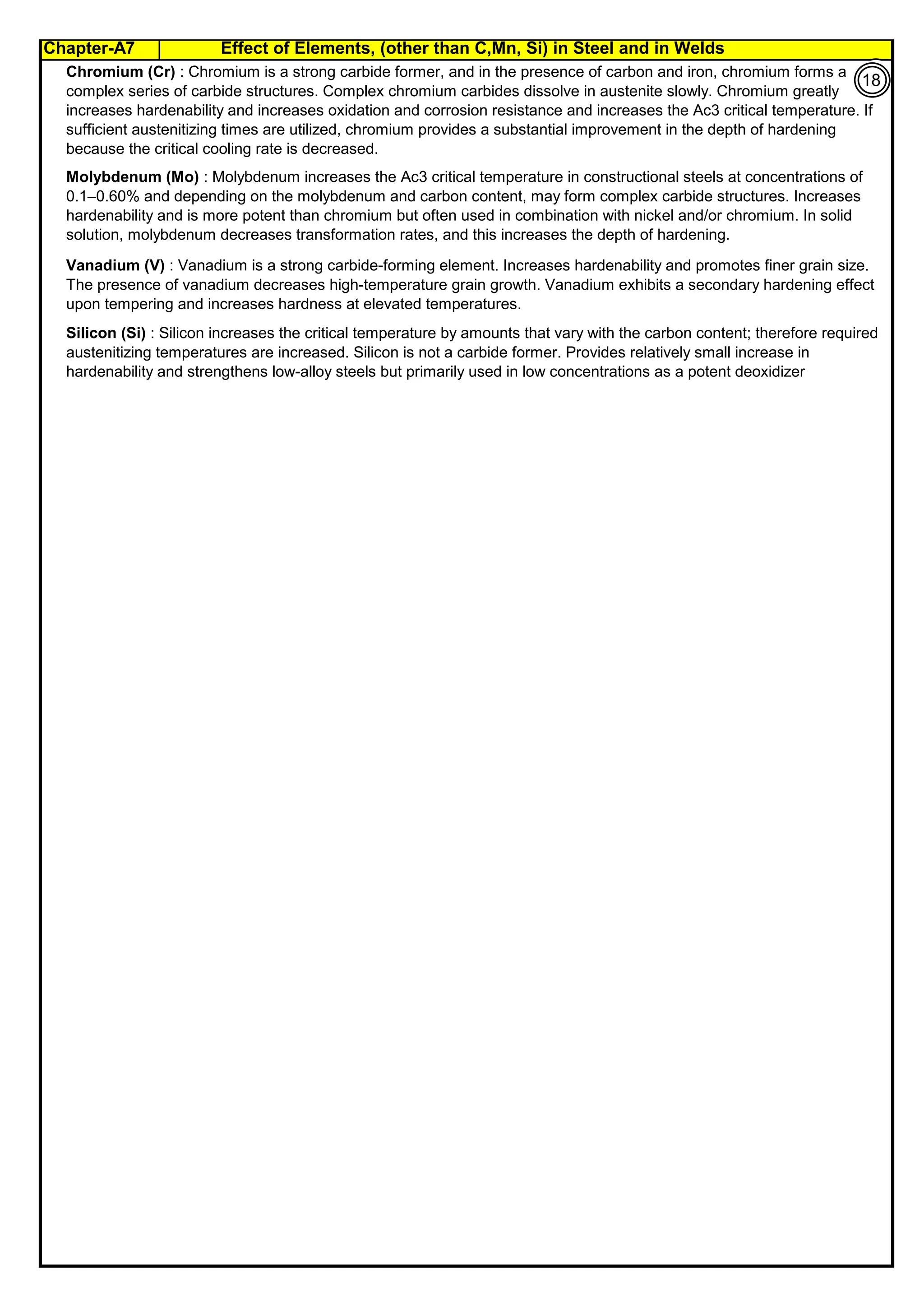 Chapter-A7 Effect of Elements, (other than C,Mn, Si) in Steel and in Welds
By JGC Annamalai
By JGC Annamalai
Vanadium (V) : Vanadium is a strong carbide-forming element. Increases hardenability and promotes finer grain size.
The presence of vanadium decreases high-temperature grain growth. Vanadium exhibits a secondary hardening effect
upon tempering and increases hardness at elevated temperatures.
Silicon (Si) : Silicon increases the critical temperature by amounts that vary with the carbon content; therefore required
austenitizing temperatures are increased. Silicon is not a carbide former. Provides relatively small increase in
hardenability and strengthens low-alloy steels but primarily used in low concentrations as a potent deoxidizer
Chromium (Cr) : Chromium is a strong carbide former, and in the presence of carbon and iron, chromium forms a
complex series of carbide structures. Complex chromium carbides dissolve in austenite slowly. Chromium greatly
increases hardenability and increases oxidation and corrosion resistance and increases the Ac3 critical temperature. If
sufficient austenitizing times are utilized, chromium provides a substantial improvement in the depth of hardening
because the critical cooling rate is decreased.
Molybdenum (Mo) : Molybdenum increases the Ac3 critical temperature in constructional steels at concentrations of
0.1–0.60% and depending on the molybdenum and carbon content, may form complex carbide structures. Increases
hardenability and is more potent than chromium but often used in combination with nickel and/or chromium. In solid
solution, molybdenum decreases transformation rates, and this increases the depth of hardening.
18
 