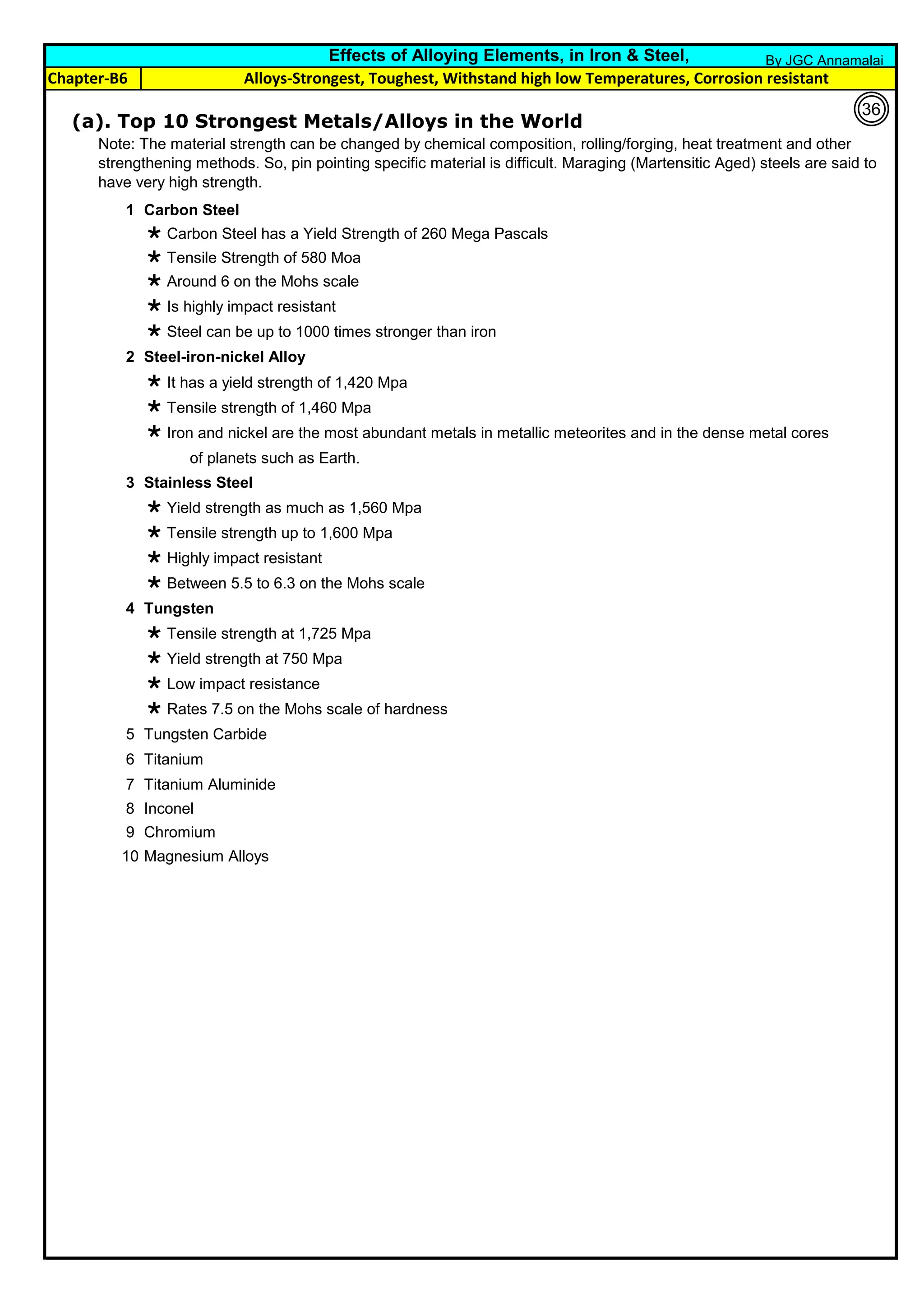 Chapter-B6
(a). Top 10 Strongest Metals/Alloys in the World
1 Carbon Steel
 Carbon Steel has a Yield Strength of 260 Mega Pascals
 Tensile Strength of 580 Moa
 Around 6 on the Mohs scale
 Is highly impact resistant
 Steel can be up to 1000 times stronger than iron
2 Steel-iron-nickel Alloy
 It has a yield strength of 1,420 Mpa
 Tensile strength of 1,460 Mpa
 Iron and nickel are the most abundant metals in metallic meteorites and in the dense metal cores
of planets such as Earth.
3 Stainless Steel
 Yield strength as much as 1,560 Mpa
 Tensile strength up to 1,600 Mpa
 Highly impact resistant
 Between 5.5 to 6.3 on the Mohs scale
4 Tungsten
 Tensile strength at 1,725 Mpa
 Yield strength at 750 Mpa
 Low impact resistance
 Rates 7.5 on the Mohs scale of hardness
5 Tungsten Carbide
6 Titanium
7 Titanium Aluminide
8 Inconel
9 Chromium
10 Magnesium Alloys
Effects of Alloying Elements, in Iron & Steel,
Alloys-Strongest, Toughest, Withstand high low Temperatures, Corrosion resistant
Note: The material strength can be changed by chemical composition, rolling/forging, heat treatment and other
strengthening methods. So, pin pointing specific material is difficult. Maraging (Martensitic Aged) steels are said to
have very high strength.
By JGC Annamalai
36
 