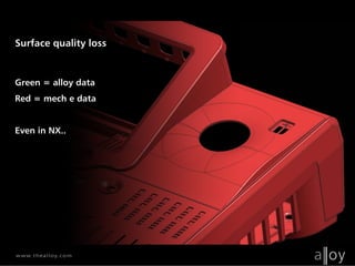 Alloy NX Industrial Design