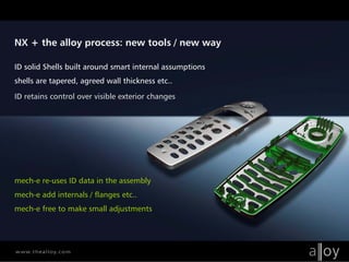 Alloy NX Industrial Design