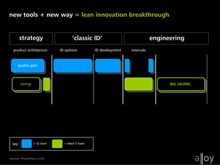 Alloy NX Industrial Design