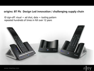 Alloy NX Industrial Design