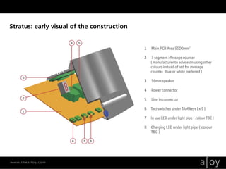 Alloy NX Industrial Design
