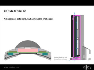 Alloy NX Industrial Design