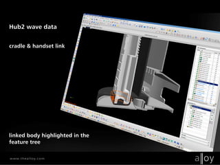 Alloy NX Industrial Design