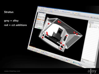 Alloy NX Industrial Design