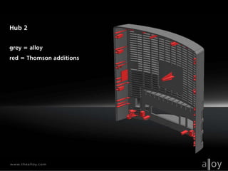 Alloy NX Industrial Design