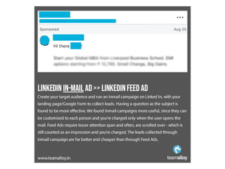 4 Effective Lead Gen Strategies