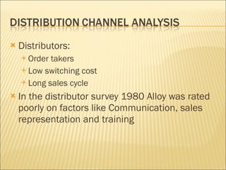 Distributors: Order takers Low switching cost Long sales cycle In the distributor survey 1980 Alloy was rated poorly on factors like Communication, sales representation and training 