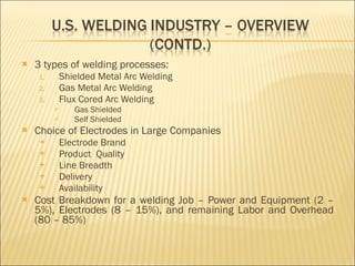 3 types of welding processes: Shielded Metal Arc Welding Gas Metal Arc Welding Flux Cored Arc Welding Gas Shielded Self Shielded Choice of Electrodes in Large Companies Electrode Brand Product  Quality Line Breadth Delivery Availability Cost Breakdown for a welding Job – Power and Equipment (2 – 5%), Electrodes (8 – 15%), and remaining Labor and Overhead (80 – 85%) 