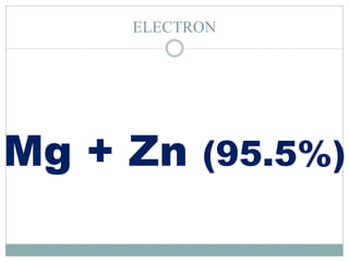 ELECTRON
Mg + Zn (95.5%)