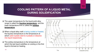 COOLING PATTERN OF A LIQUID METAL
DURING SOLIDIFICATION
10
 The upper temperature for the liquid-solid alloy
range is called the liquidus temperature, and the
lower temperature limit is called the solidus
temperature.
 When a liquid alloy melt is being cooled or heated,
the liquidus temperature is the temperature at
which solid crystals start to nucleate or dissolve
into liquid respectively.
 The solidus temperature is the temperature at
which the last liquid solidifies on cooling or the first
liquid is formed on heating.
107
 