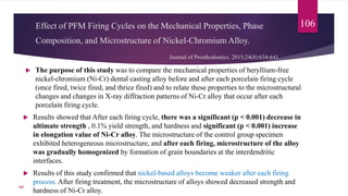 Effect of PFM Firing Cycles on the Mechanical Properties, Phase
Composition, and Microstructure of Nickel-Chromium Alloy.
Journal of Prosthodontics. 2015;24(8):634-641.
 The purpose of this study was to compare the mechanical properties of beryllium-free
nickel-chromium (Ni-Cr) dental casting alloy before and after each porcelain firing cycle
(once fired, twice fired, and thrice fired) and to relate these properties to the microstructural
changes and changes in X-ray diffraction patterns of Ni-Cr alloy that occur after each
porcelain firing cycle.
106
107
 Results showed that After each firing cycle, there was a significant (p < 0.001) decrease in
ultimate strength , 0.1% yield strength, and hardness and significant (p < 0.001) increase
in elongation value of Ni-Cr alloy. The microstructure of the control group specimen
exhibited heterogeneous microstructure, and after each firing, microstructure of the alloy
was gradually homogenized by formation of grain boundaries at the interdendritic
interfaces.
 Results of this study confirmed that nickel-based alloys become weaker after each firing
process. After firing treatment, the microstructure of alloys showed decreased strength and
hardness of Ni-Cr alloy.
 