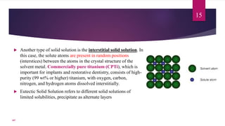  Another type of solid solution is the interstitial solid solution. In
this case, the solute atoms are present in random positions
(interstices) between the atoms in the crystal structure of the
solvent metal. Commercially pure titanium (CPTi), which is
important for implants and restorative dentistry, consists of high-
purity (99 wt% or higher) titanium, with oxygen, carbon,
nitrogen, and hydrogen atoms dissolved interstitially.
 Eutectic Solid Solution refers to different solid solutions of
limited solubilities, precipitate as alternate layers
15
107
 