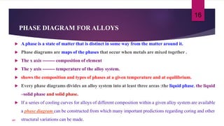 PHASE DIAGRAM FOR ALLOYS
 A phase is a state of matter that is distinct in some way from the matter around it.
 Phase diagrams are maps of the phases that occur when metals are mixed together .
 The x axis -------- composition of element
 The y axis -------- temperature of the alloy system.
 shows the composition and types of phases at a given temperature and at equilibrium.
 Every phase diagrams divides an alloy system into at least three areas :the liquid phase, the liquid
–solid phase and solid phase.
 If a series of cooling curves for alloys of different composition within a given alloy system are available
a phase diagram can be constructed from which many important predictions regarding coring and other
structural variations can be made.
16
107
 