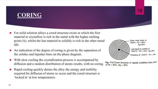 CORING
 For solid solution alloys a cored structure exists in which the first
material to crystallize is rich in the metal with the higher melting
point (A), whilst the last material to solidify is rich in the other metal
(B)
 An indication of the degree of coring is given by the separation of
the solidus and liquidus lines on the phase diagram.
 With slow cooling the crystallization process is accompanied by
diffusion and a random distribution of atoms results, with no coring.
 Rapid cooling quickly denies the alloy the energy and mobility
required for diffusion of atoms to occur and the cored structure is
‘locked in’ at low temperatures.
18
107
 