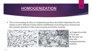 This involves heating the alloy to a temperature just below the solidus temperature for a few
minutes to allow diffusion of atoms and the establishment of an homogeneous structure and
then normally quenched in order to prevent grain growth from occurring.
HOMOGENIZATION
19
A, Copper-silver alloy
(1%) as cast.
B, The same cast
alloy after
homogenization heat
treatment
107
 