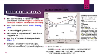 EUTECTIC ALLOYS
 The eutectic alloy is one in which the
components exhibit complete solubility in
the liquid state but limited solid solubility
 The term eutectic means lowest melting
point.
 In silver copper system ----
 M.P. silver is around 960.5°C and that of
copper is 1083° C.
 But that of the eutectic composition is
779.4° C.
 Eutectic –alternative layer of alpha
(silver rich)and beta(copper rich) phases.
20
 It can be written as :
LIQUID α SOLID SOLUTION + ß SOLID SOLUTION
INVARIANT TRANSFORMATION- OCCURS AT SINGLE
TEMPERATURE AND COMPOSITION
SILVER-COPPER SYSTEM:
107
 