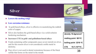 Silver
 Lowers the melting range
 Low corrosion resistance
 In gold-based alloys, silver is effective in neutralizing the reddish
color of copper.
 Silver also hardens the gold-based alloys via a solid-solution
hardening mechanism.
 Increases CTE in gold- and palladium-based alloys
 Foods containing sulfur compounds cause severe tarnish on silver,
and for this reason silver is not considered a noble metal in
dentistry.
 Pure silver is not used in dental restorations because of the black
sulfide that forms on the metal in the mouth.
density 10.4gms/cm3
melting point 961oC
boiling point 2216 oC
CTE 19.710-6/oC ,
38107
 
