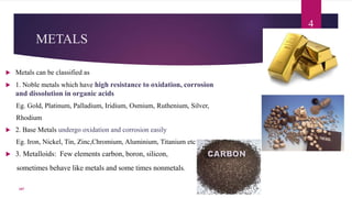 METALS
 Metals can be classified as
 1. Noble metals which have high resistance to oxidation, corrosion
and dissolution in organic acids
Eg. Gold, Platinum, Palladium, Iridium, Osmium, Ruthenium, Silver,
Rhodium
 2. Base Metals undergo oxidation and corrosion easily
Eg. Iron, Nickel, Tin, Zinc,Chromium, Aluminium, Titanium etc
 3. Metalloids: Few elements carbon, boron, silicon,
sometimes behave like metals and some times nonmetals.
4
107
 