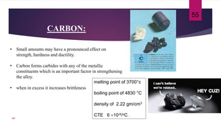 CARBON:
• Small amounts may have a pronounced effect on
strength, hardness and ductility.
• Carbon forms carbides with any of the metallic
constituents which is an important factor in strengthening
the alloy.
• when in excess it increases brittleness
55
melting point of 3700°c
boiling point of 4830 °C
density of 2.22 gm/cm3
CTE 6 10-6/oC .
107
 