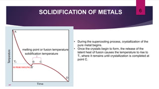 SOLIDIFICATION OF METALS 6
solidification temperature
melting point or fusion temperature
SUPERCOOLING
• During the supercooling process, crystallization of the
pure metal begins.
• Once the crystals begin to form, the release of the
latent heat of fusion causes the temperature to rise to
Tf, where it remains until crystallization is completed at
point C.
107
 