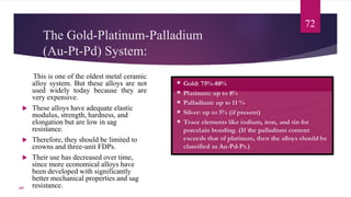 The Gold-Platinum-Palladium
(Au-Pt-Pd) System:
This is one of the oldest metal ceramic
alloy system. But these alloys are not
used widely today because they are
very expensive.
 These alloys have adequate elastic
modulus, strength, hardness, and
elongation but are low in sag
resistance.
 Therefore, they should be limited to
crowns and three-unit FDPs.
 Their use has decreased over time,
since more economical alloys have
been developed with significantly
better mechanical properties and sag
resistance.107
72
 