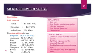 NICKEL CHROMIUM ALLOYS
Composition
Basic elements
Nickel : 61 To 81 Wt%
Chromium : 11 To 27 Wt%
Molybdenum : 2 To 9 Wt%
83
The minor additions include
Beryllium : 0.5 To 2.0 Wt%
Aluminum : 0.2 To 4.2 Wt%
Iron : 0.1 To 0.5 Wt%
Silicon : 0.2 To 2.8 Wt%
Copper : 0.1 To 1.6 Wt%
Manganese : 0.1 To 3.0 Wt%
Cobalt : 0.4 To 0.5 Wt%
Tin : 1.25 wt%
ADVANTAGES
• Low cost
• Low Density permits more castings
• High sag resistance
• Poor thermal conductor
• Can be etched
DISADVANTAGES
• Cannot be used with nickel-sensitive
patients
• Beryllium exposure may be
potentially harmful
• Bond failure more common in oxide
layer
• High hardness, may wear opposing
tooth
107
 