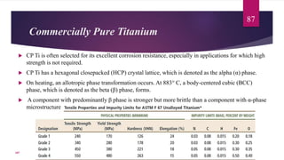 Commercially Pure Titanium
 CP Ti is often selected for its excellent corrosion resistance, especially in applications for which high
strength is not required.
 CP Ti has a hexagonal closepacked (HCP) crystal lattice, which is denoted as the alpha (α) phase.
 On heating, an allotropic phase transformation occurs. At 883° C, a body-centered cubic (BCC)
phase, which is denoted as the beta (β) phase, forms.
 A component with predominantly β phase is stronger but more brittle than a component with α-phase
microstructure
87
107
 