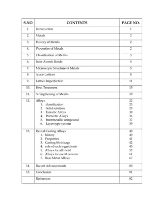 S.NO CONTENTS PAGE NO.
1. Introduction 1
2. Metals 2
3. History of Metals 2
4. Properties of Metals 2
5. Classification of Metals 3
6. Inter Atomic Bonds 4
7. Microscopic Structure of Metals 5
8. Space Lattices 8
9. Lattice Imperfection 11
10. Heat Treatment 15
11. Strengthening of Metals 19
12. Alloys
1. classification
2. Solid solution
3. Eutectic Alloys
4. Peritectic Alloys
5. Intermetallic compound
6. Layer type system
22
23
25
30
36
37
39
13. Dental Casting Alloys
1. history
2. Properties
3. Casting Shrinkage
4. role of each ingredients
5. Alloys for all metal
6. Alloys for metal ceramic
7. Base Metal Alloys
40
40
41
42
45
52
61
67
14. Recent Advancements 80
15. Conclusion 81
References 82
 