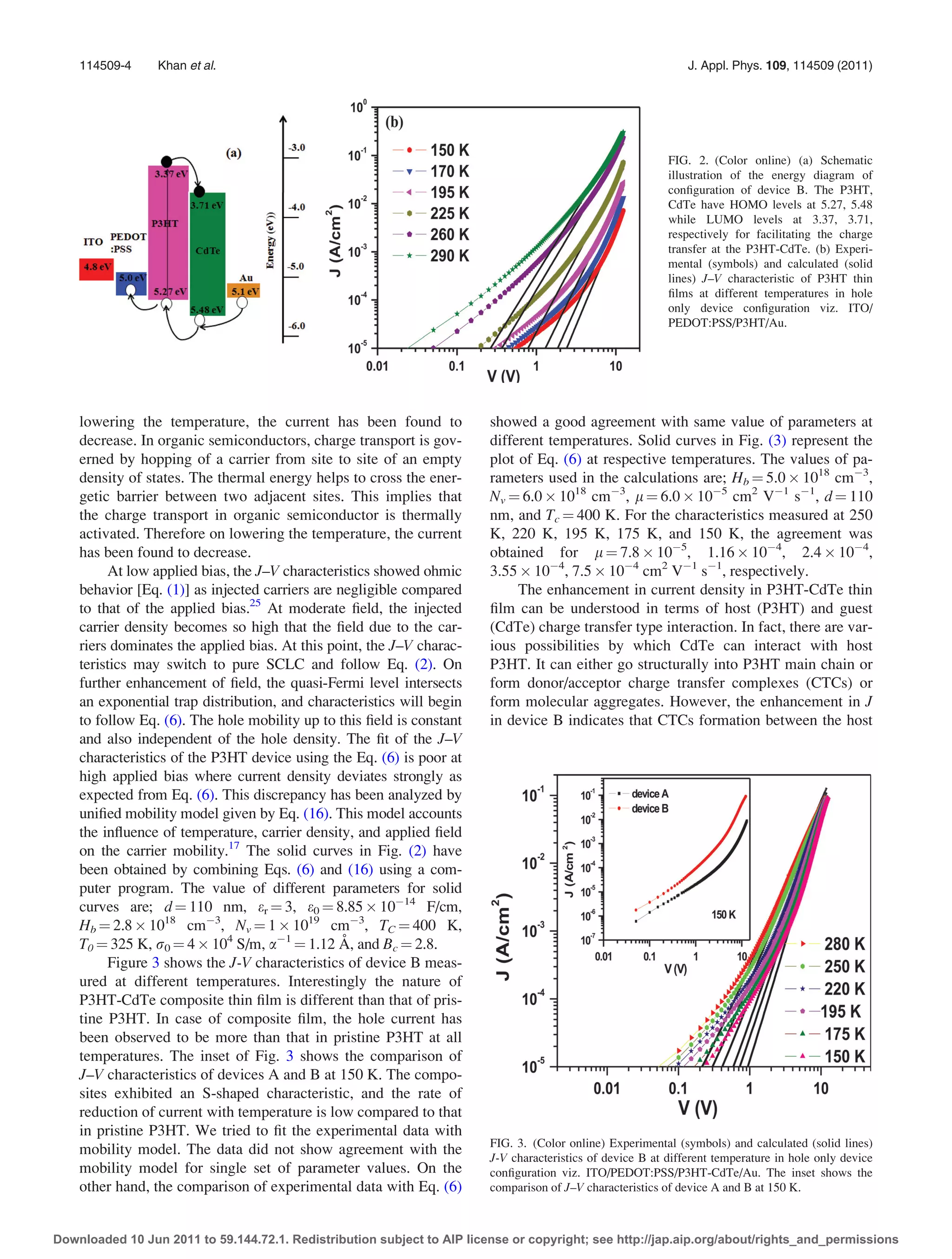 Charge Transport in organic semiconductors | PDF