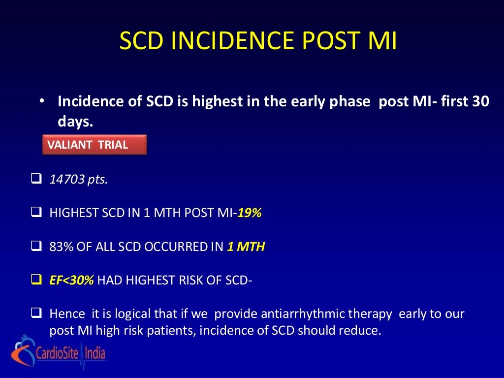 All patients 40 days post mi should receive icd