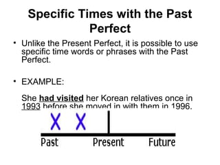 Specific Times with the Past
Perfect
• Unlike the Present Perfect, it is possible to use
specific time words or phrases with the Past
Perfect.
• EXAMPLE:
She had visited her Korean relatives once in
1993 before she moved in with them in 1996.
 